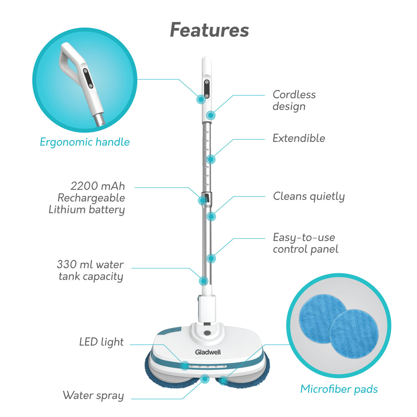 Coaster Cordless Electric Mop - Gladwell